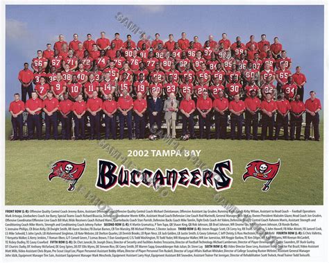 2002 nfc standings|tampa bay buccaneers 2002 roster.